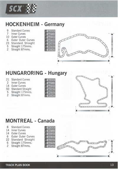 SCX Track Plans